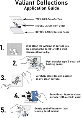 Guide de demande de collections Valiant